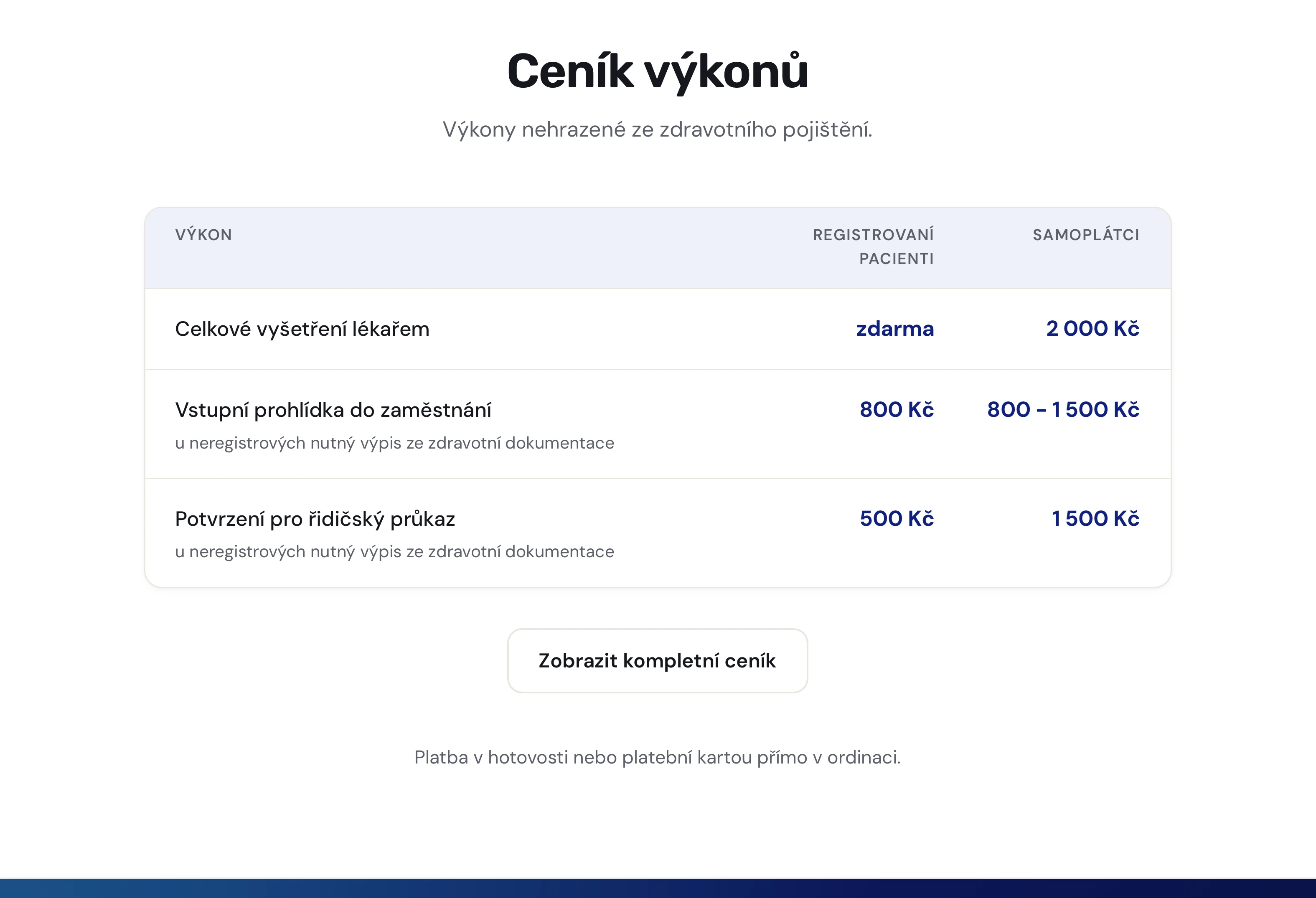 Náhled sekce Ceník služeb v reálném webu ordinace
